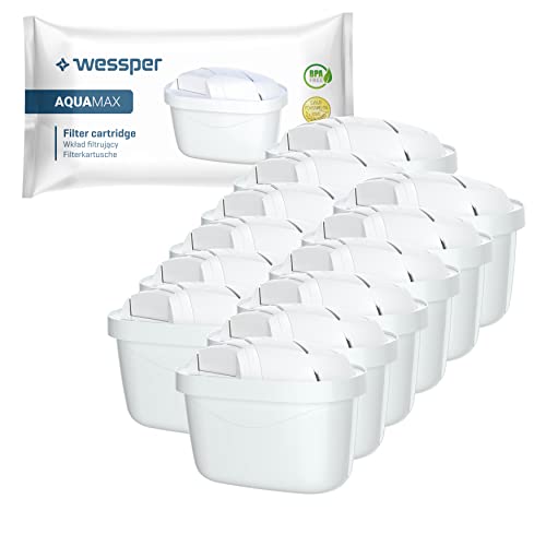 Wessper® Cartuchos para filtro de agua Aquamax compatibles con BRITA Maxtra+, Style, Marella, Elemaris, XL, Fun, 12 unidades