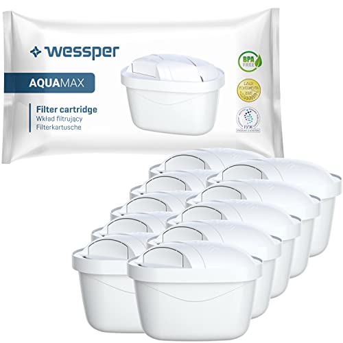 Wessper Cartuchos de Filtrado de Agua, Compatibles con BRITA maxtra, AmazonBasics, 10 Unidades